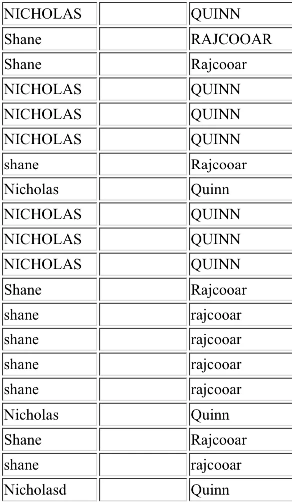 Nicholas Quinn and Shane Rajcooar of RYCO NYC — RYCO Capital — as they appear in the multiple dwelling registration contact dataset.